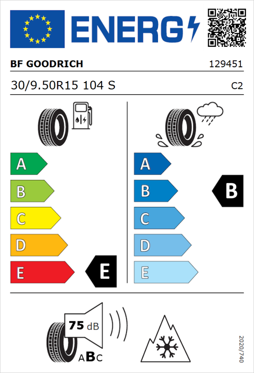 Tyre Label for BF Goodrich All Terrain T/A KO2 RWL 30/9.50R15 104S